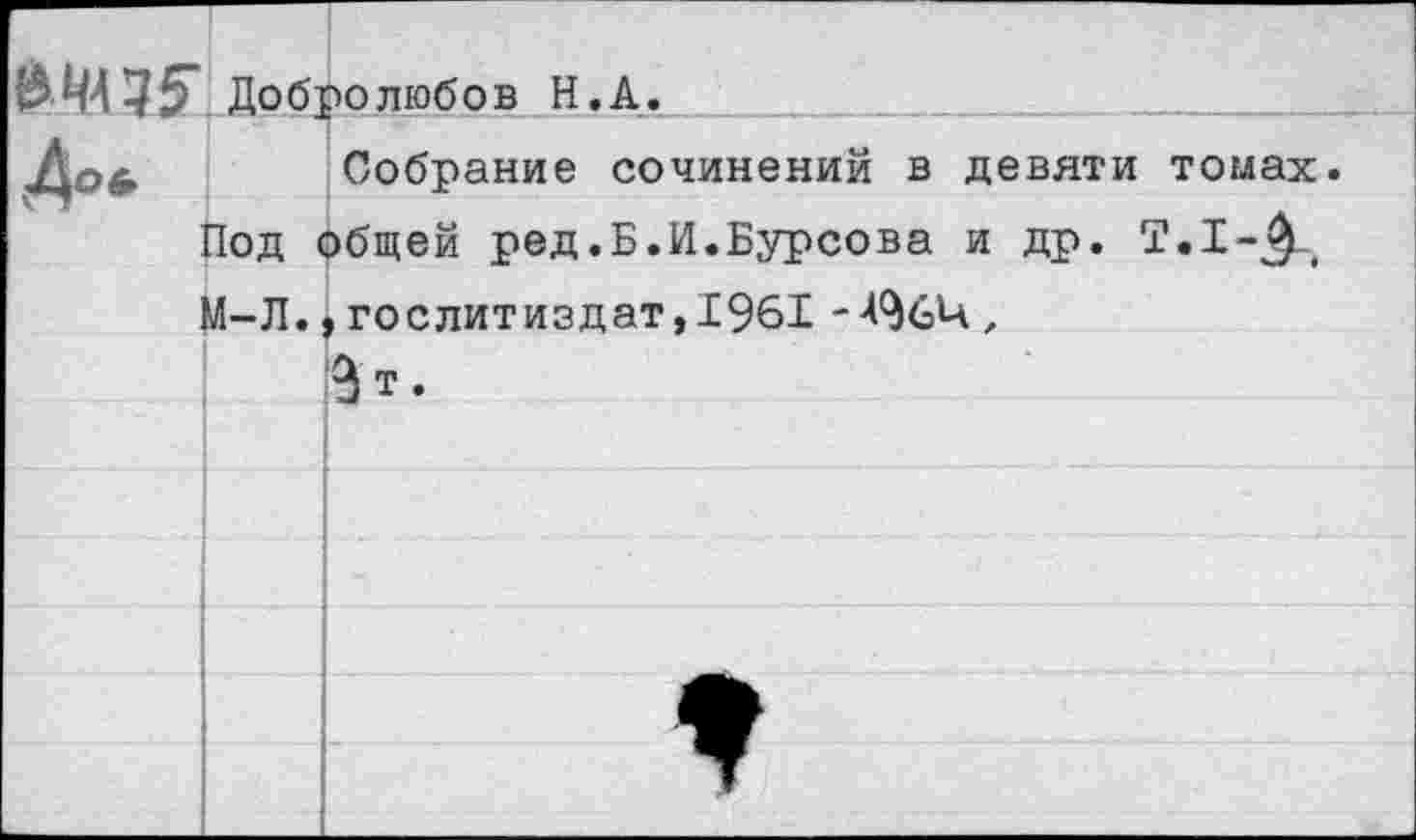 ﻿Добролюбов Н.А.
До» Собрание сочинений в девяти томах.
Под общей ред.Б.И.Бурсова и др. Т.Х-<^,( М-Л.,Гослитиздат,1961 - А96Ч ,
В т.